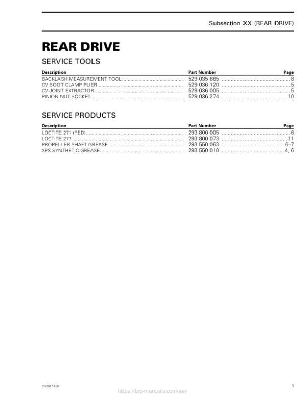 SSV Rear Drive (Commander Maverick) Shop tmr2017 109 Manual