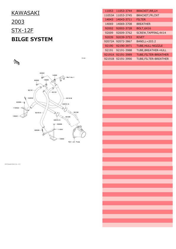 STX 12F Parts Catalogue '03 Manual