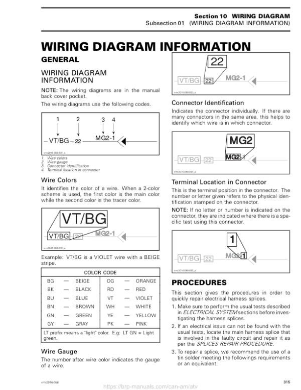 ATV Wiring Diagram Information (OUTLANDER L) Shop vmr2016 068 en Manual