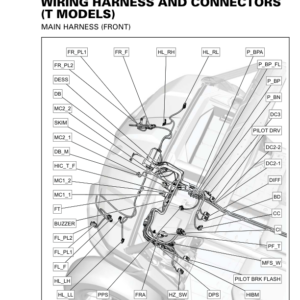 SSV 2018 Wiring Harness and Connectors (Traxter Series) Shop 219100934 007 Manual