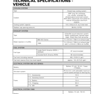 Technical Specifications Vehicle GTI GTR WAKE 155 Shop Supp. 219100961 018 Manual