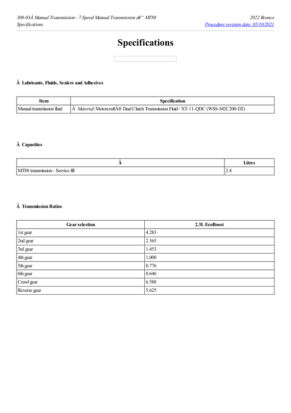 Specifications G2204512 Manual