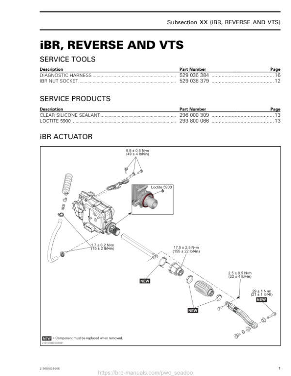 Reverse and VTS (RXP Series) Manual