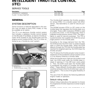 iTC MY22 PWC RXP Series Rev Manual