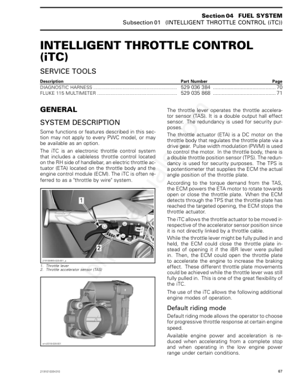 iTC MY22 PWC RXP Series Rev Manual