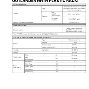 ATV 2020 Tech Specs Outlander (Plastic Rack) Shop Supp vmr2020 019 Manual