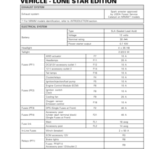 SSV 2019 Technical Specifications Vehicles (Lone star edition) 219100967 034 Manual