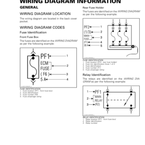 ATV MY18 Wiring Diagram Information 219100885 064 Manual