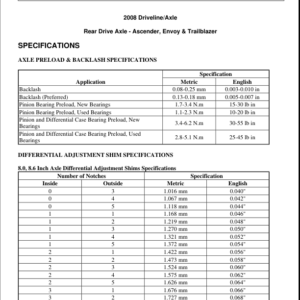 REAR DRIVE AXLE Manual