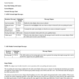 Parking Aid System Operation and Component Description G2217562 Manual