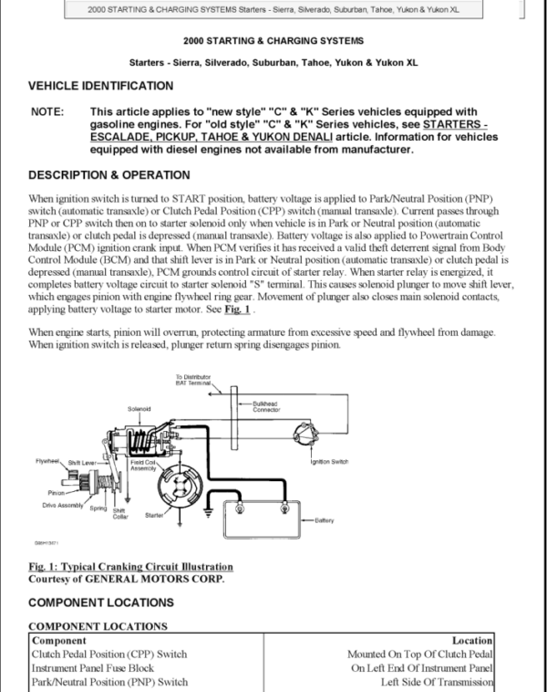 2000 STARTER  Manual