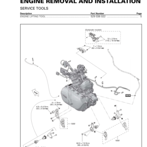 ATV S02 SS01 Engine Removal and Installation Shop OUT REN Version 5AA vmr2013 009 Manual