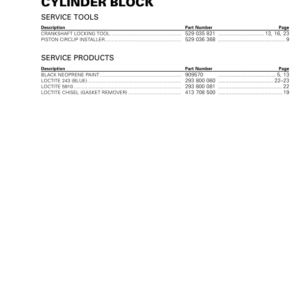 Cylinder Block (1603) Manual