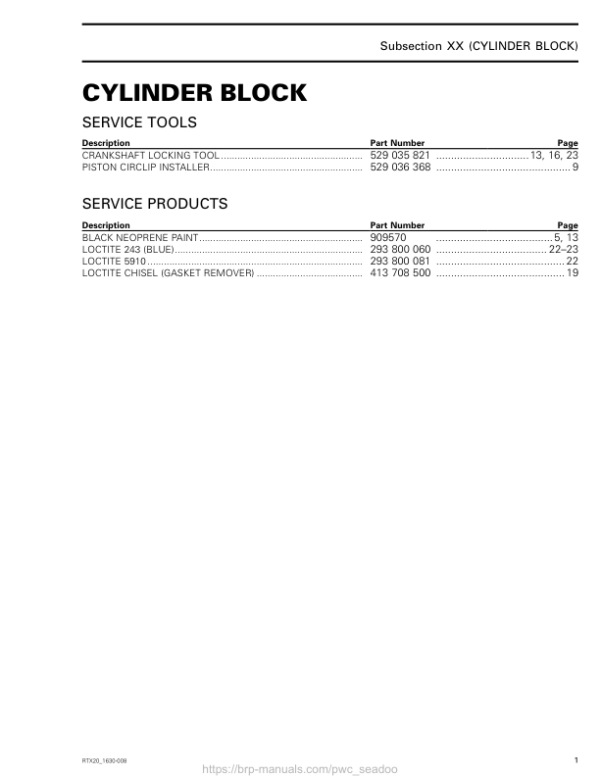 Cylinder Block (1603) Manual