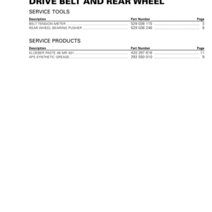 Road Drive belt and rear wheels (T and Limited) Shop rmr2016 119 Manual