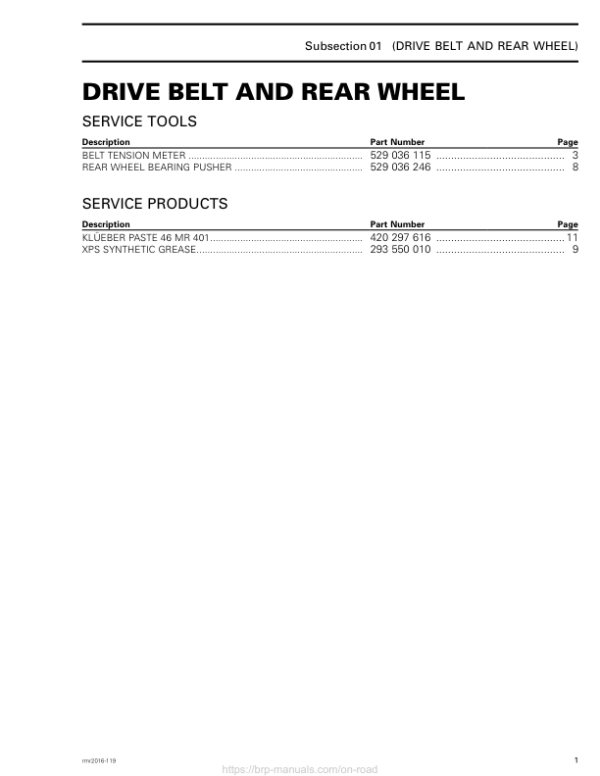 Road Drive belt and rear wheels (T and Limited) Shop rmr2016 119 Manual