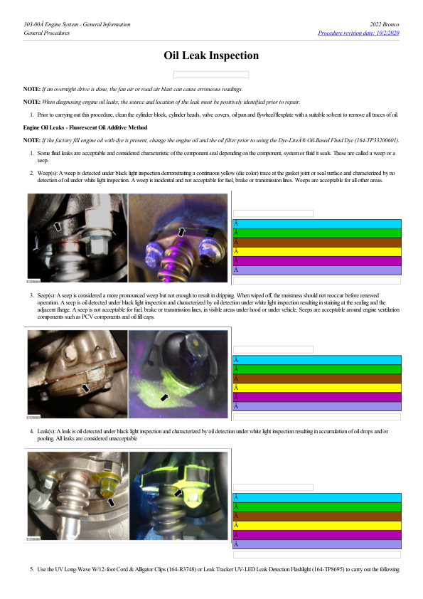 Oil Leak Inspection G2219088 Manual