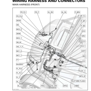 SSV 2017 Wiring Harness and Connectors (Traxter T) Shop tmr2017 308 Manual