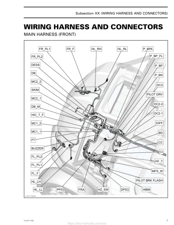 SSV 2017 Wiring Harness and Connectors (Traxter T) Shop tmr2017 308 Manual