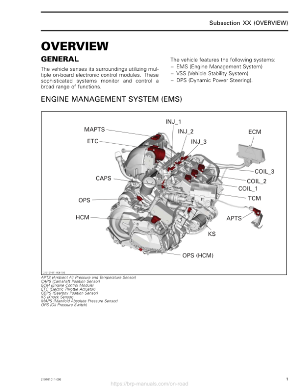 Road 2020 Overview (EMS) 219101011 006 Manual