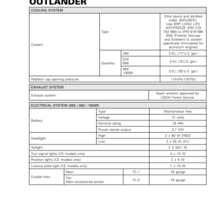 ATV Specifications (Outlander) Shop vmr2017 124 Manual