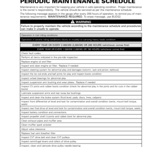 SSV 2017 Maintenance Schedule (Defender HD5) Shop tmr2017 405 Manual