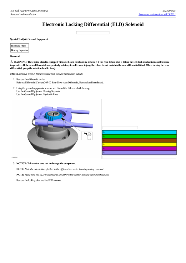 Electronic Locking Differential (ELD) Solenoid G2223814 Manual