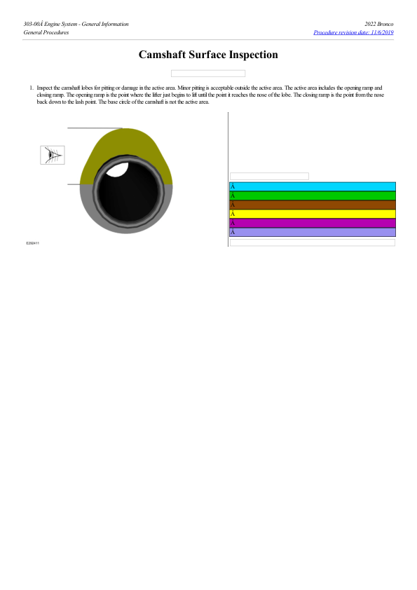 Camshaft Surface Inspection G2219075 Manual