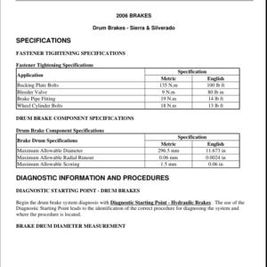 DRUM BRAKES Manual