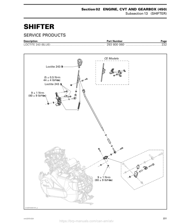 ATV 2015 OUTLANDER L (Shifter 450) Shop 04cEBPAA2 SM51Y015S01 vmr2015 024 Manual