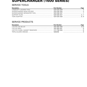 Supercharger (1600 Series) Manual