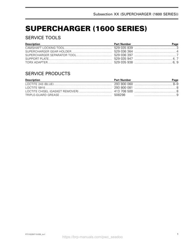 Supercharger (1600 Series) Manual