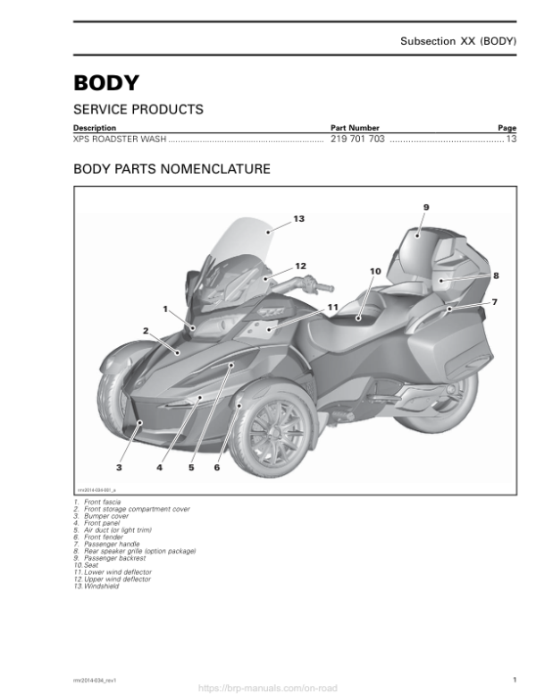 ROADSTER Body (RT) 2017 Shop 02wZbDAAU SM61Y014S09 en Manual