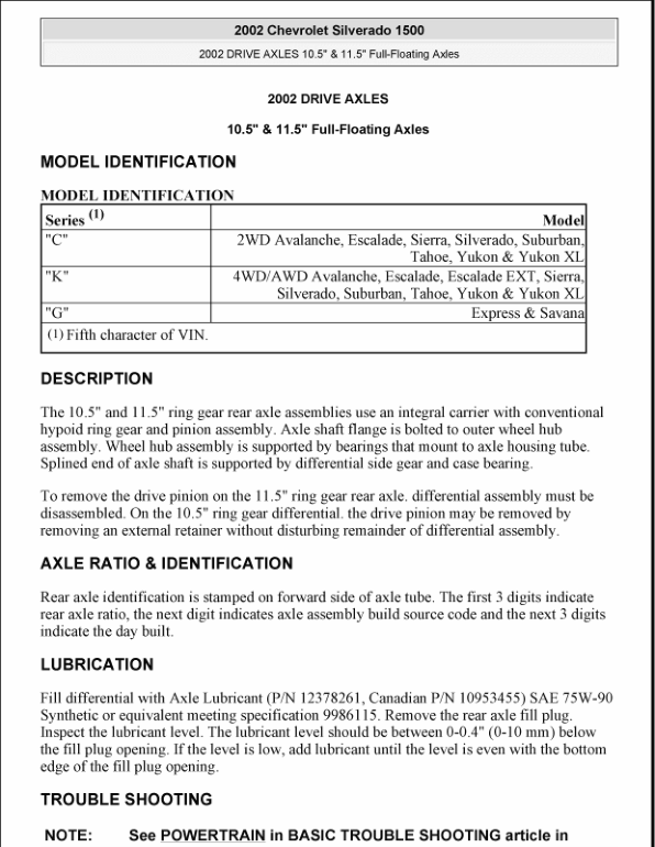 DRIVE AXLE FULL FLOATING Manual