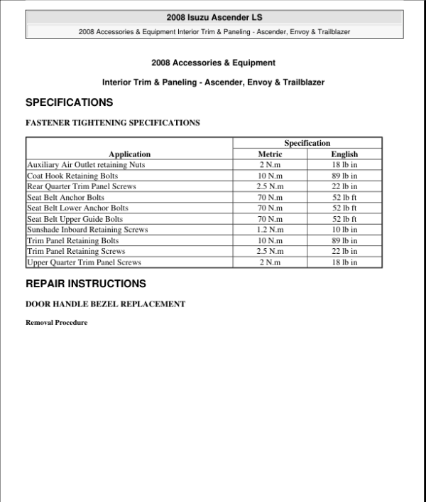 INTERIOR TRIM Manual