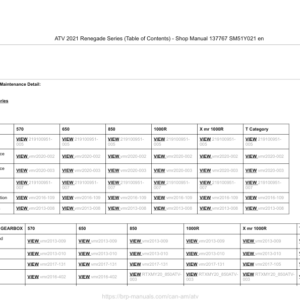 2021 ATV Renegade Series (Table of Contents) 137767 SM51Y021 en Manual