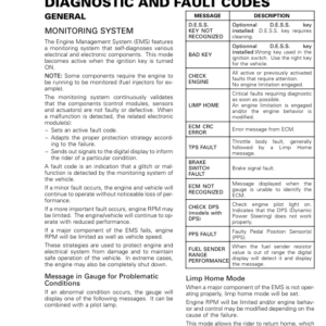 SSV MY20 Diagnostic and Fault Codes (Defender) 219101010 024 en Manual