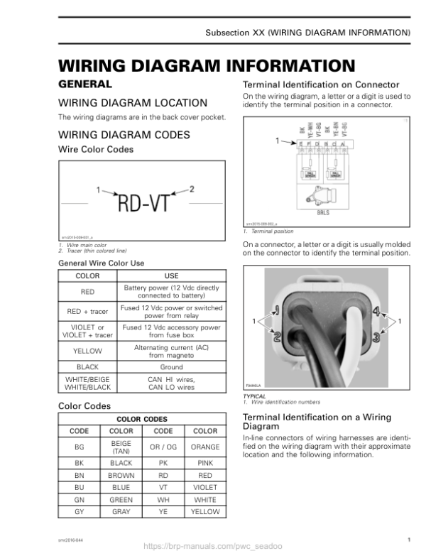 Wiring Diagram Information (GTX, RXP, RXT Series WAKE PRO) Manual