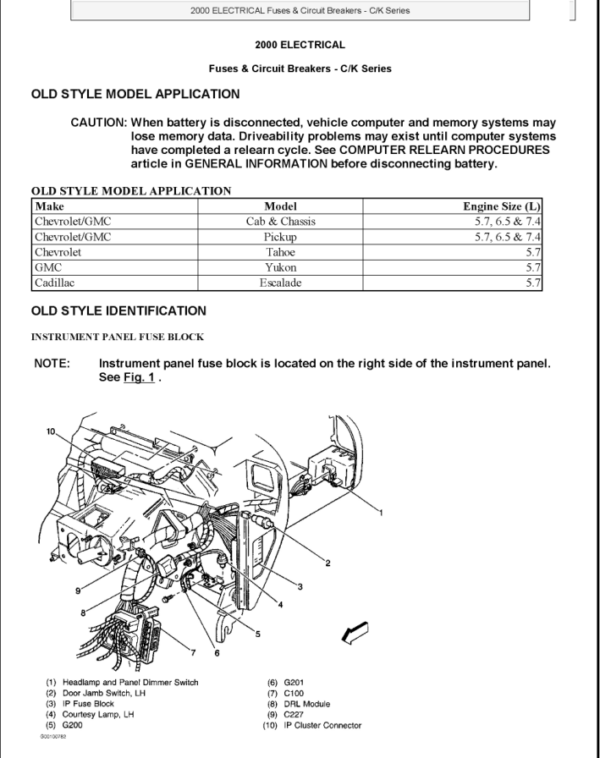 2000 FUSES  Manual