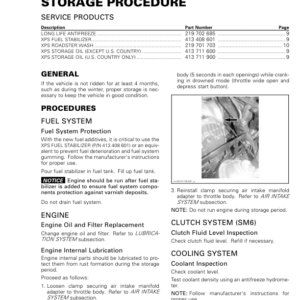 ROADSTER Storage Procedure (F3) Shop SM61Y015S00 rmr2015 106 Manual