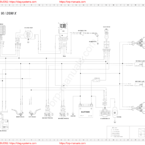 ATV 2022 Wiring Diagram All models 219101096 WD51Y022S10 en Manual