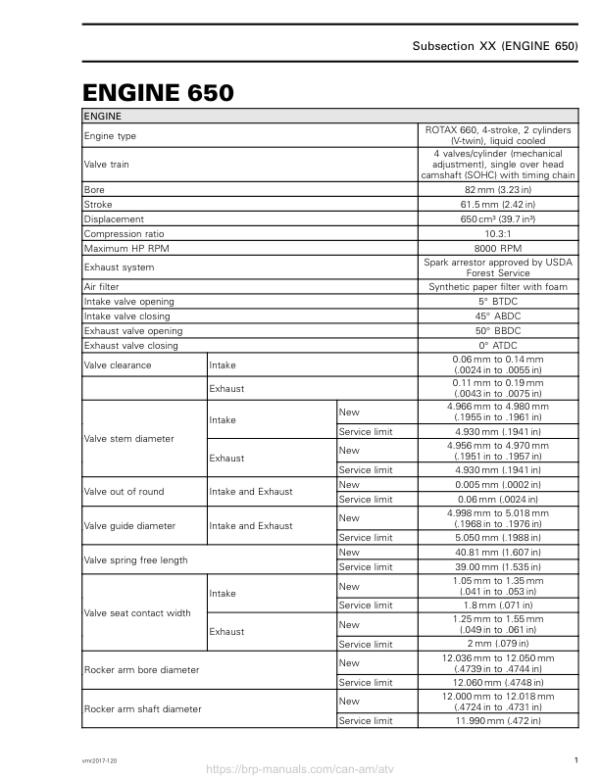 ATV Specifications (650) Shop vmr2017 120 Manual