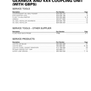 ATV Gearbox with GBPS (Outlander) Shop supplement vmr2016 124 Manual