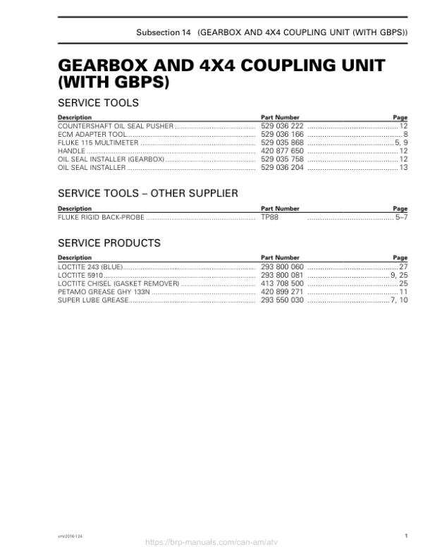 ATV Gearbox with GBPS (Outlander) Shop supplement vmr2016 124 Manual