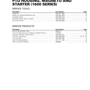 PTO Housing, Magneto and Starter (1600 Series) Manual