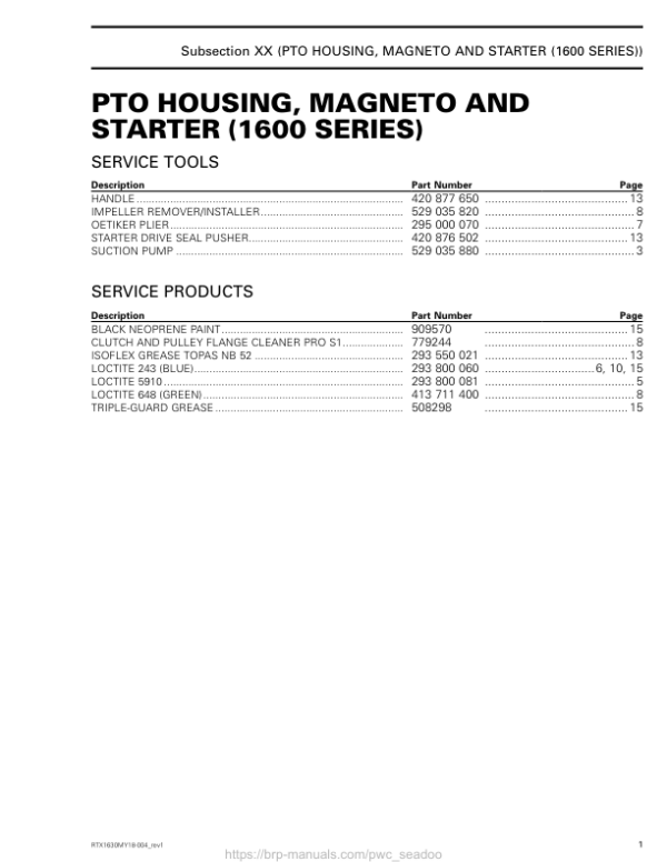 PTO Housing, Magneto and Starter (1600 Series) Manual