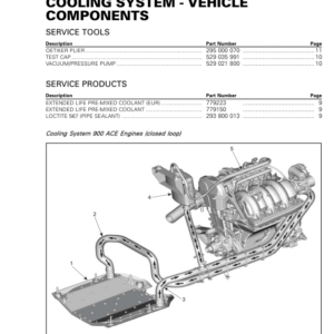 COOLING (VEHICLE) LINE UP SEA DOO Manual