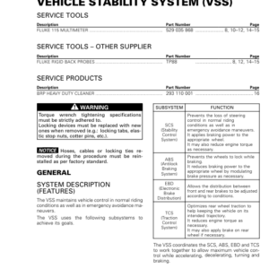 ROADSTER Vehicle Stability System (VSS) (RS RT ST) 2017 Shop 033lEcAAI SM61Y013S09 en Manual