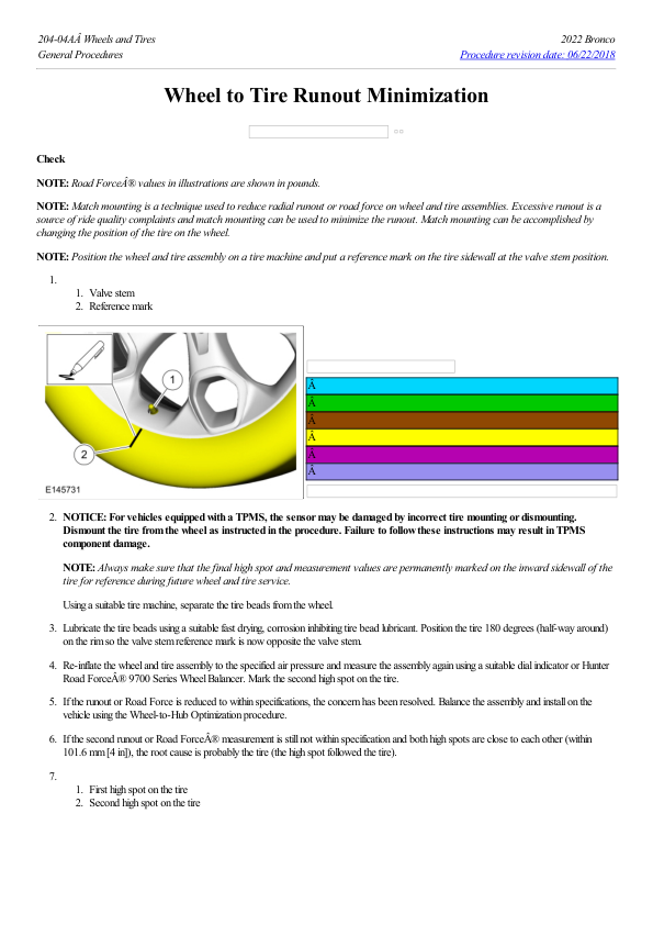 Wheel to Tire Runout Minimization G2223733 Manual