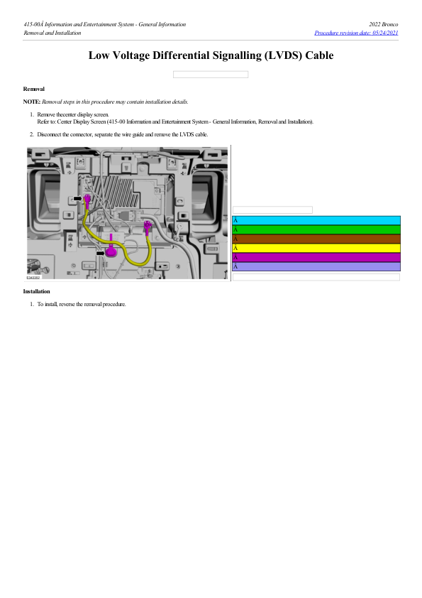 Low Voltage Differential Signalling (LVDS) Cable G2199071 Manual